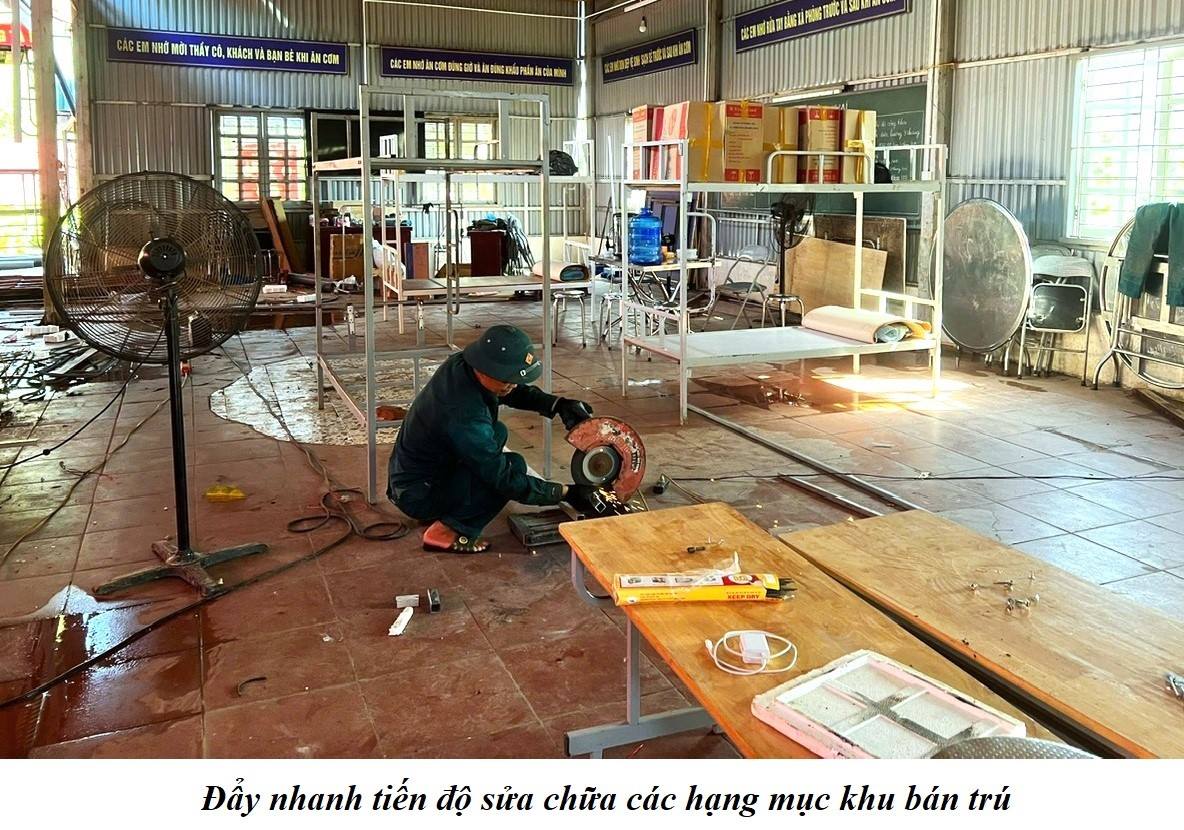anh tin bai